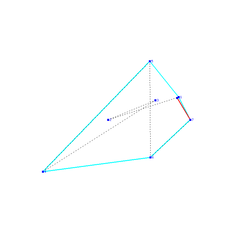 Flugauswertung